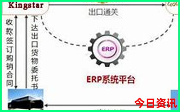 赤水红色旅游景点推荐