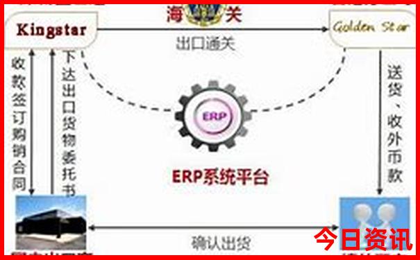 非洲十大必去景点