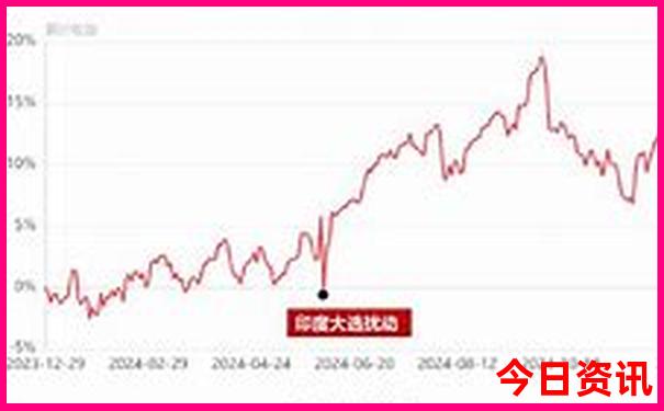 夏天哪些地方比较凉快适合旅游